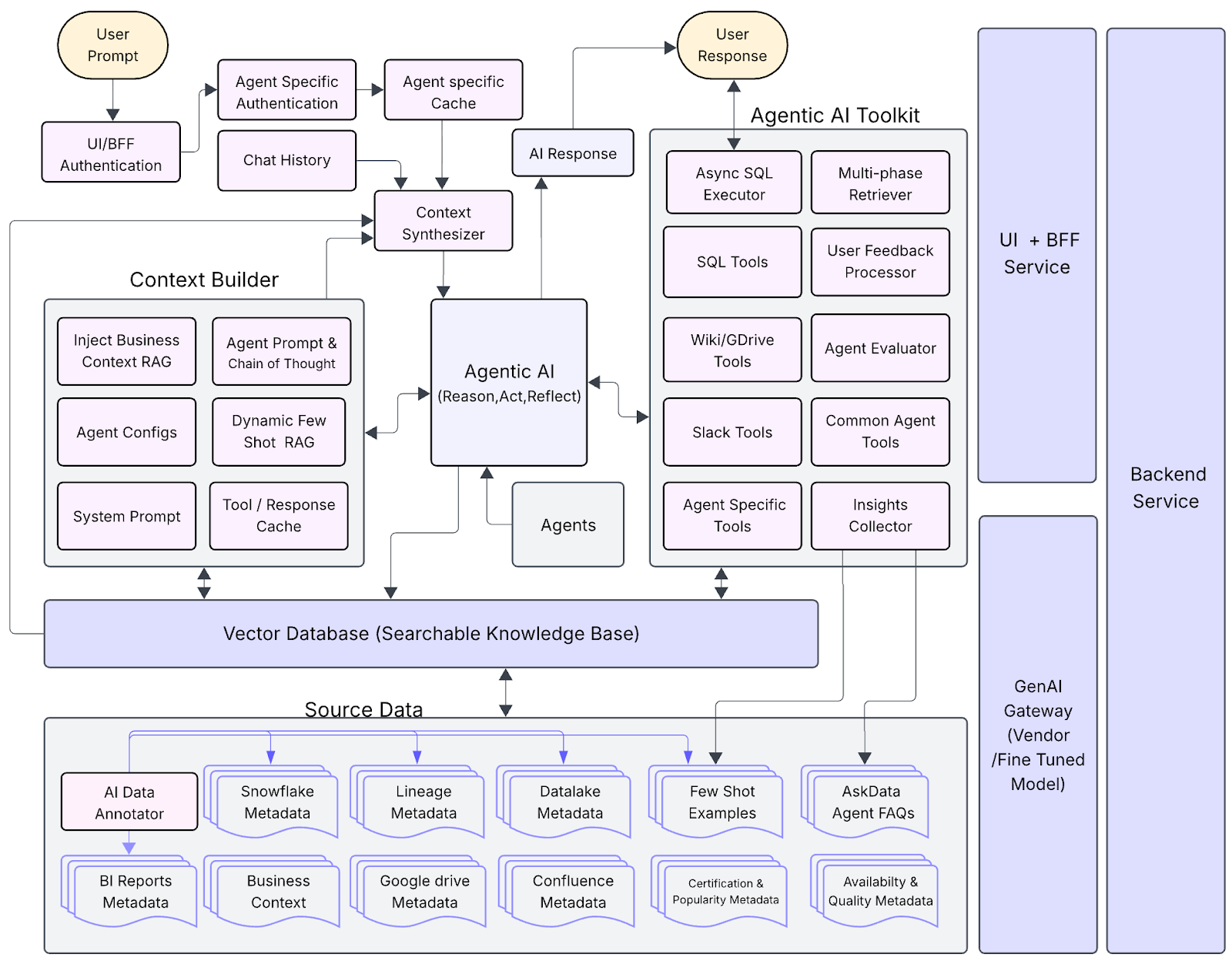 The Future of AI in Audio Content - visual representation