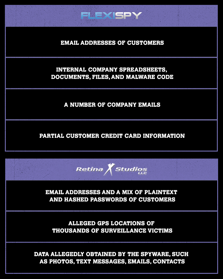 The u Mobix Breach: 500,000+ Customers and Beyond - visual representation