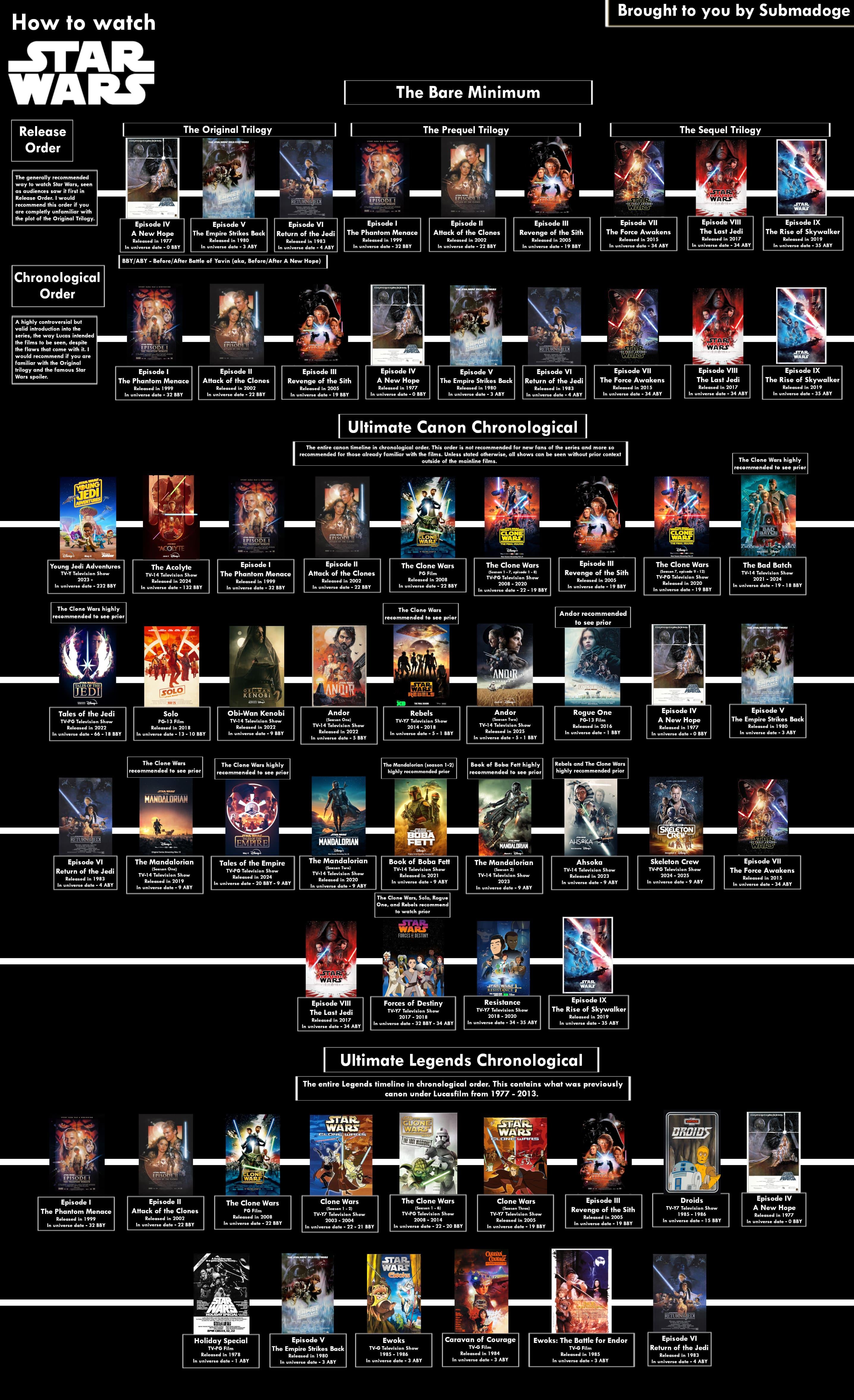 The Strategic Shift: From Saturation To Sustainability - visual representation