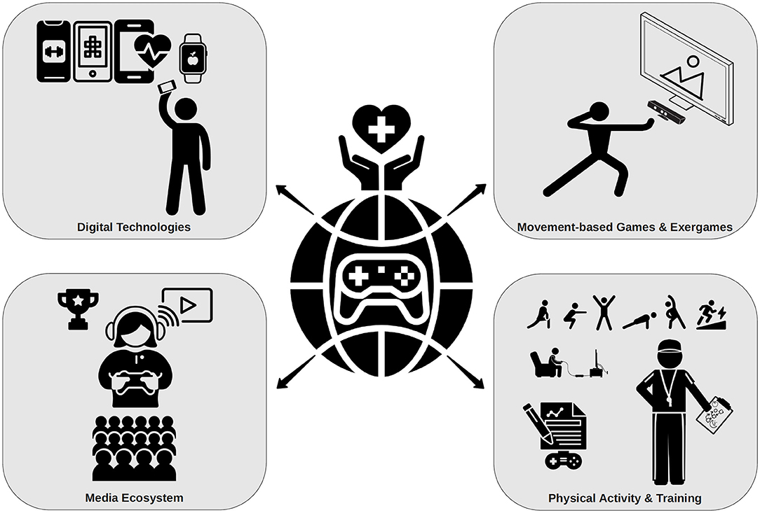 Why Physical Media Matters - contextual illustration