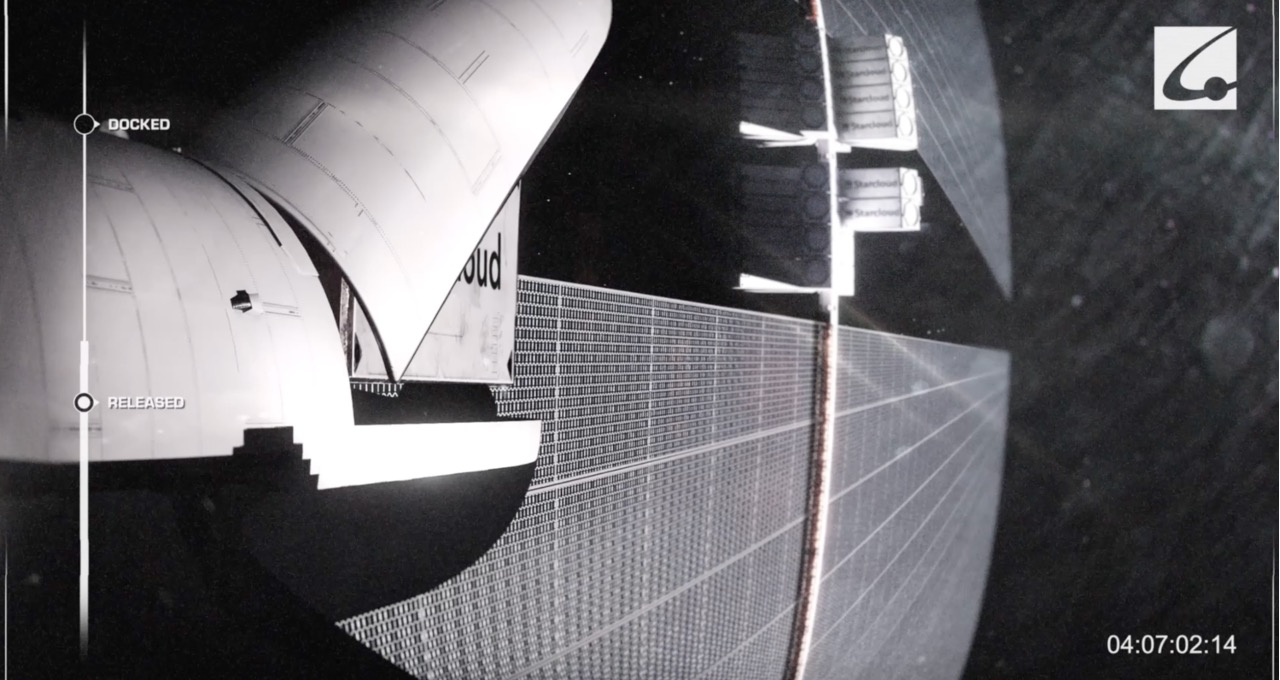 TL; DR - visual representation