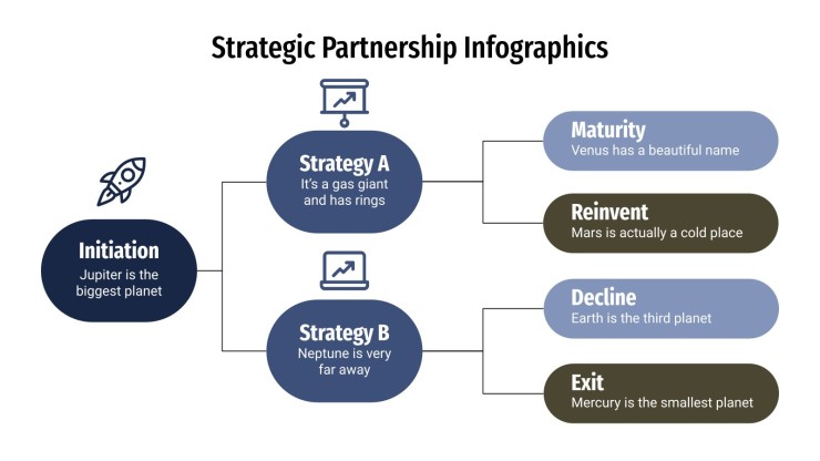 Strategic Partnerships and Collaborations - contextual illustration