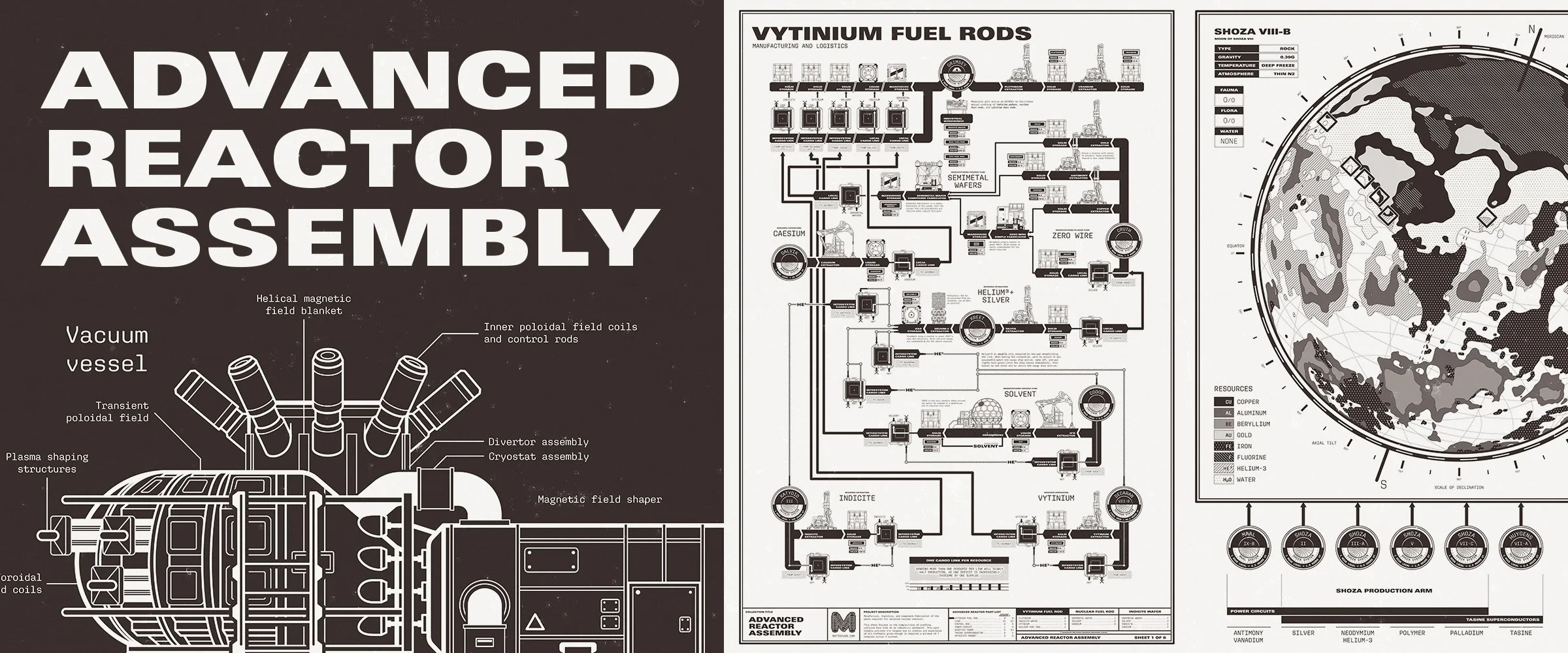 Technical Challenges of Porting Starfield - contextual illustration