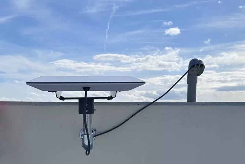 Future Trends - visual representation