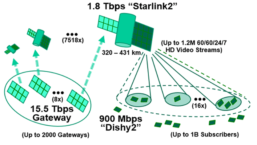 Technical Breakdown: How It Works - contextual illustration