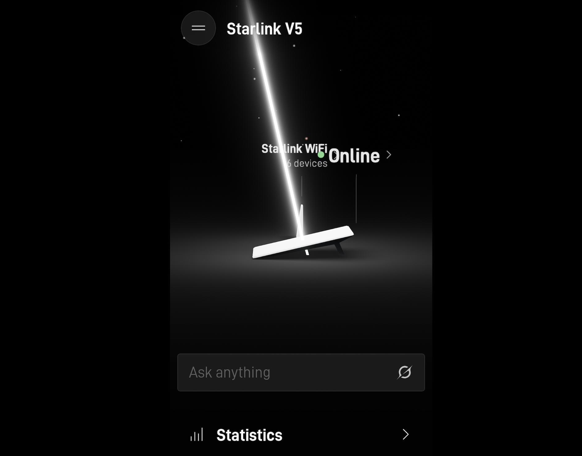 FAQ - visual representation