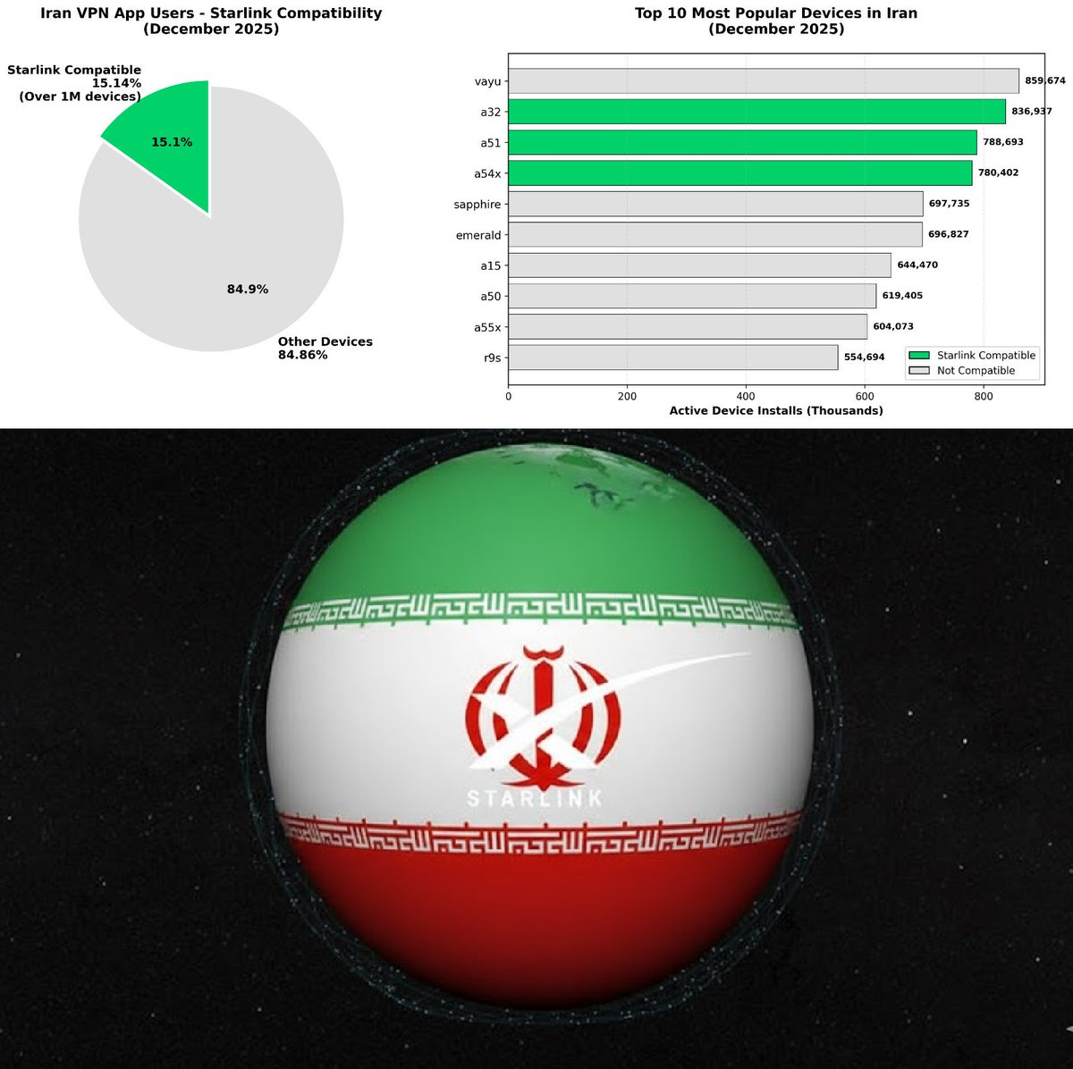 The Role of Public Opinion and Information Warfare - visual representation