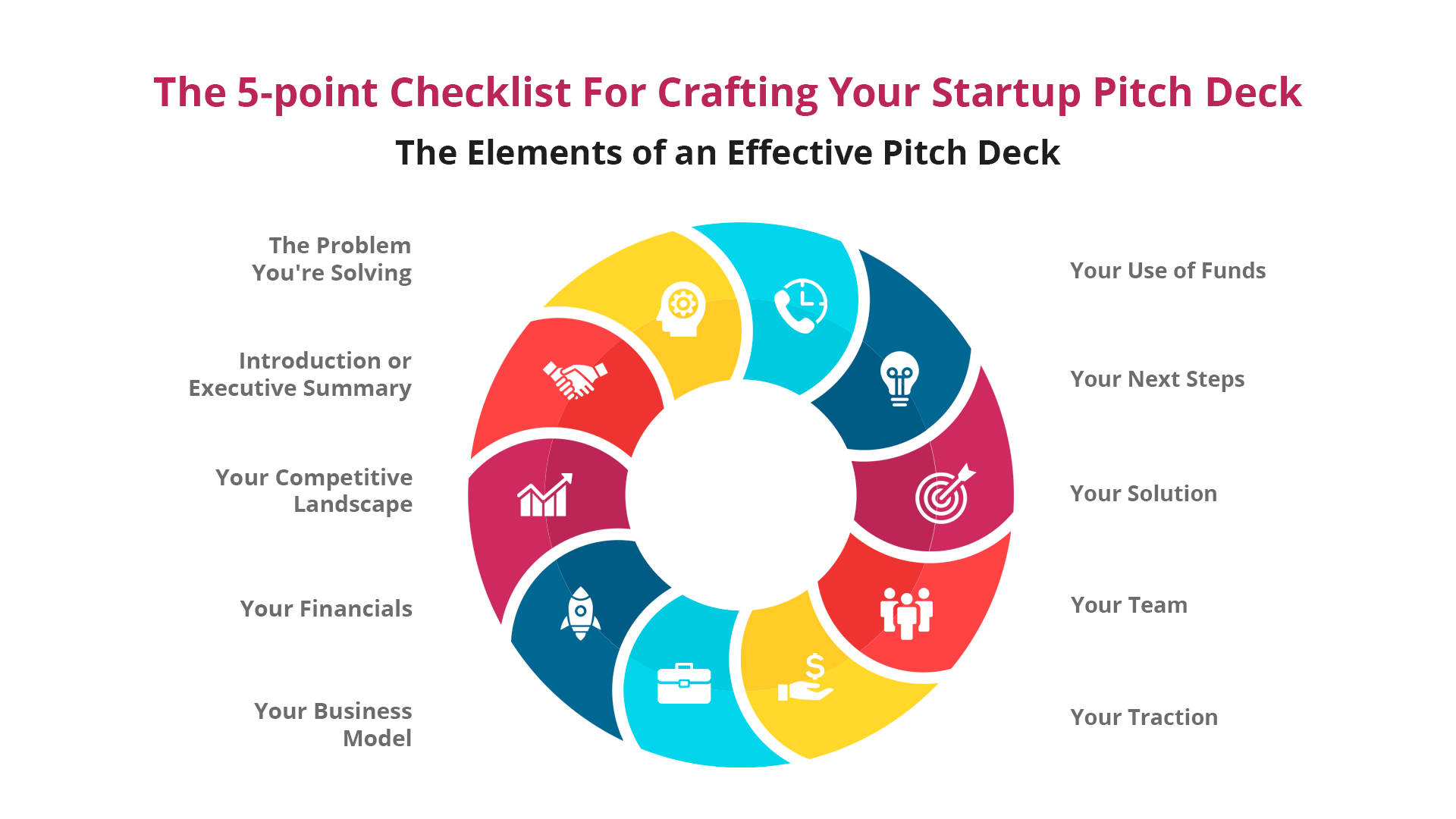 Preparing for the Pitch - contextual illustration