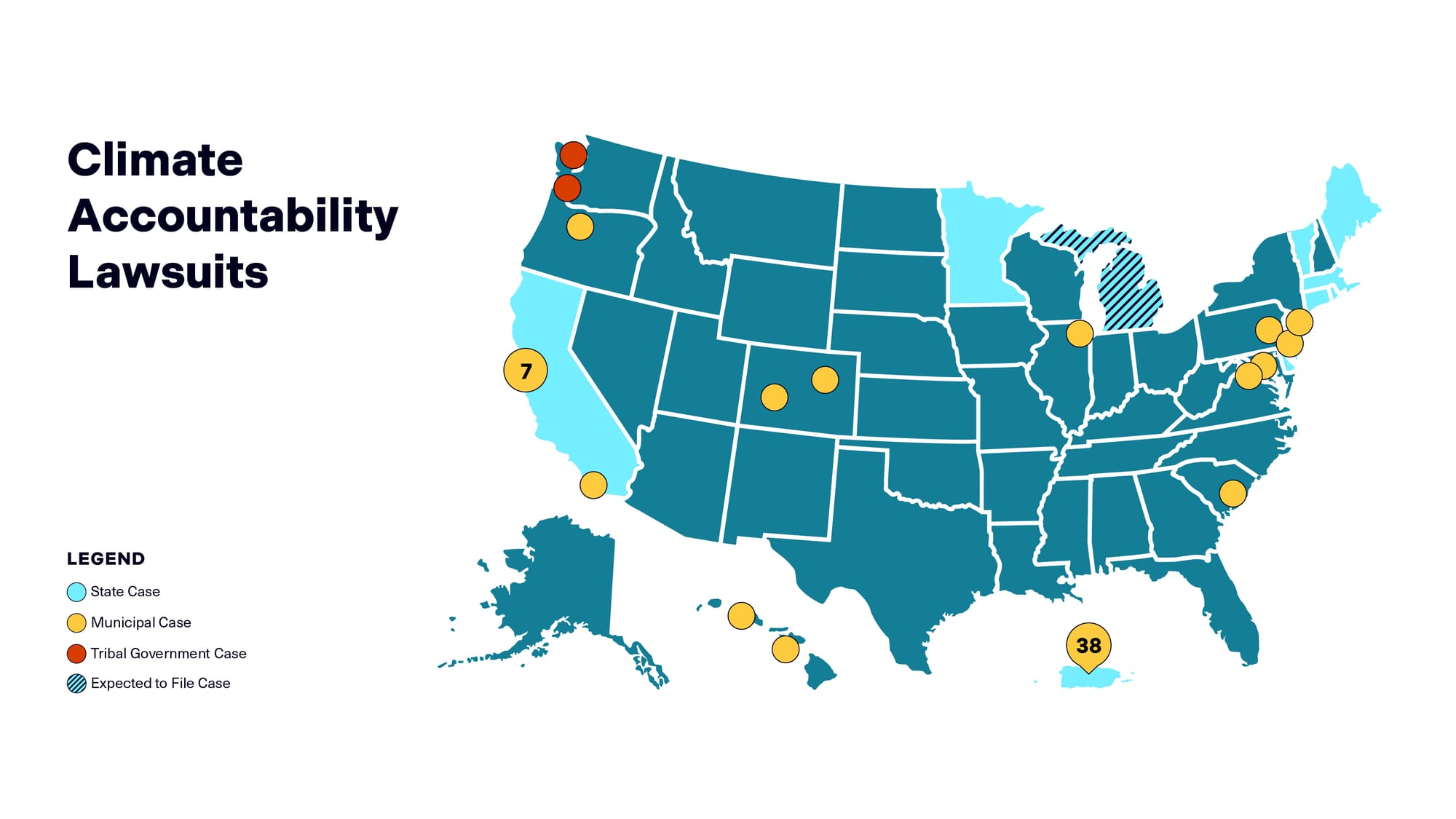 The Broader Principle: Who Pays for Climate Change? - visual representation