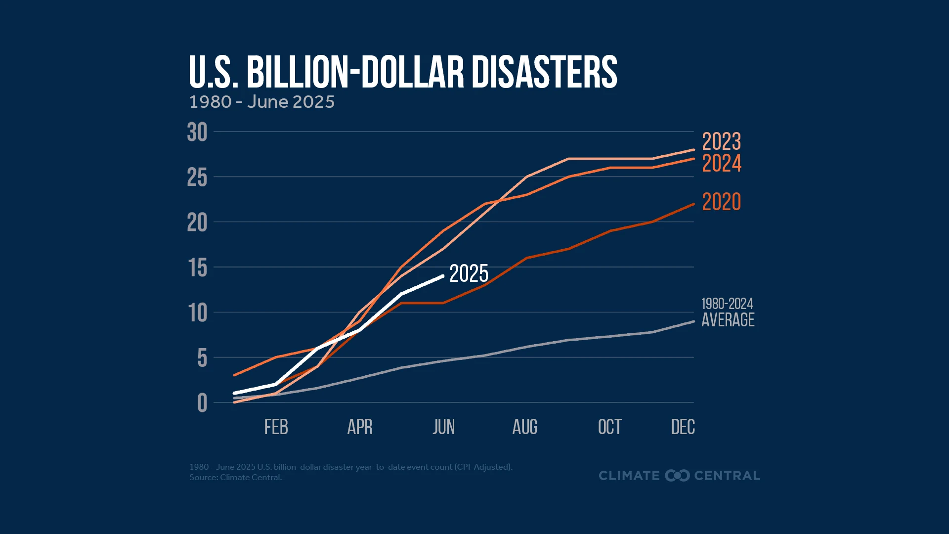 How Climate Superfund Legislation Works: The Legal Framework - visual representation