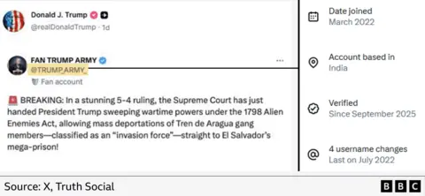 Public Access and Democratic Accountability - visual representation