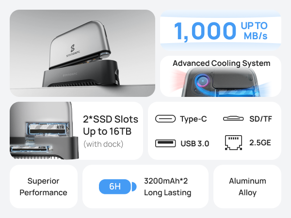 Storage Capacity and the Cost Problem - visual representation