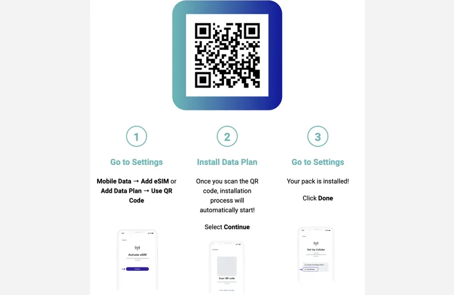 How to Set Up Your Jetpac eSIM - visual representation