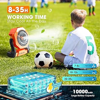 Conclusion - visual representation