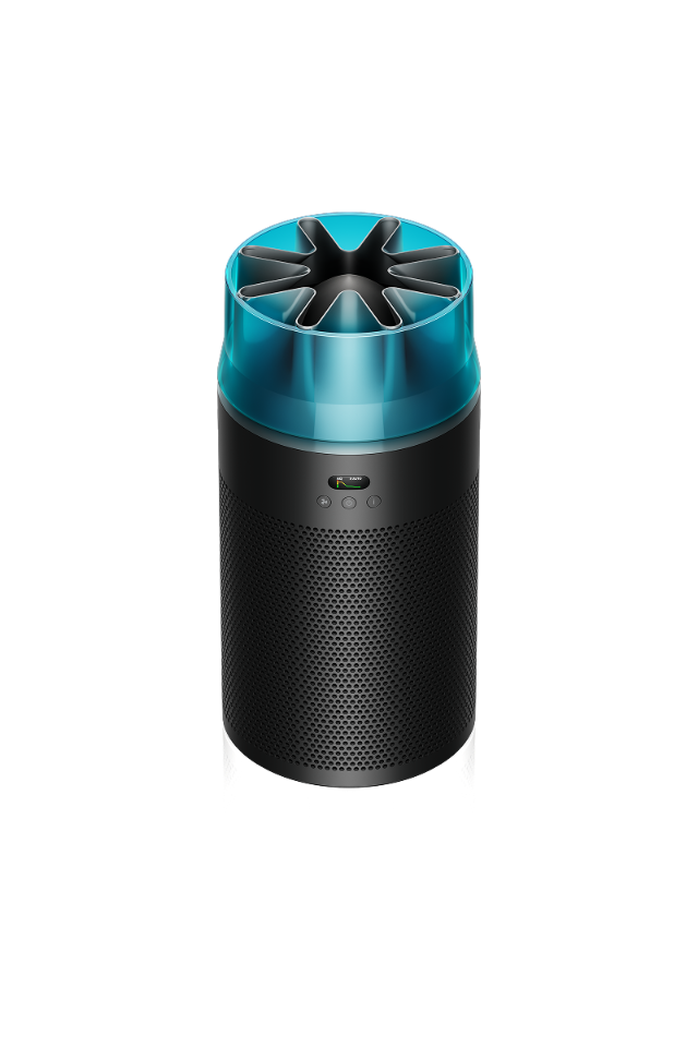 FAQ - visual representation