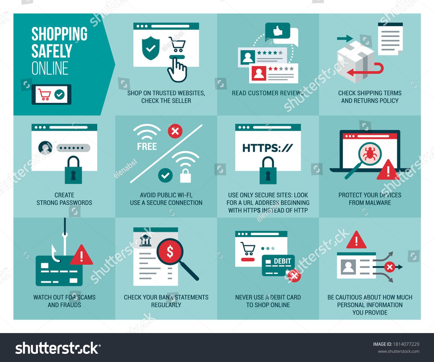 Tools and Technologies for Safer Shopping - contextual illustration
