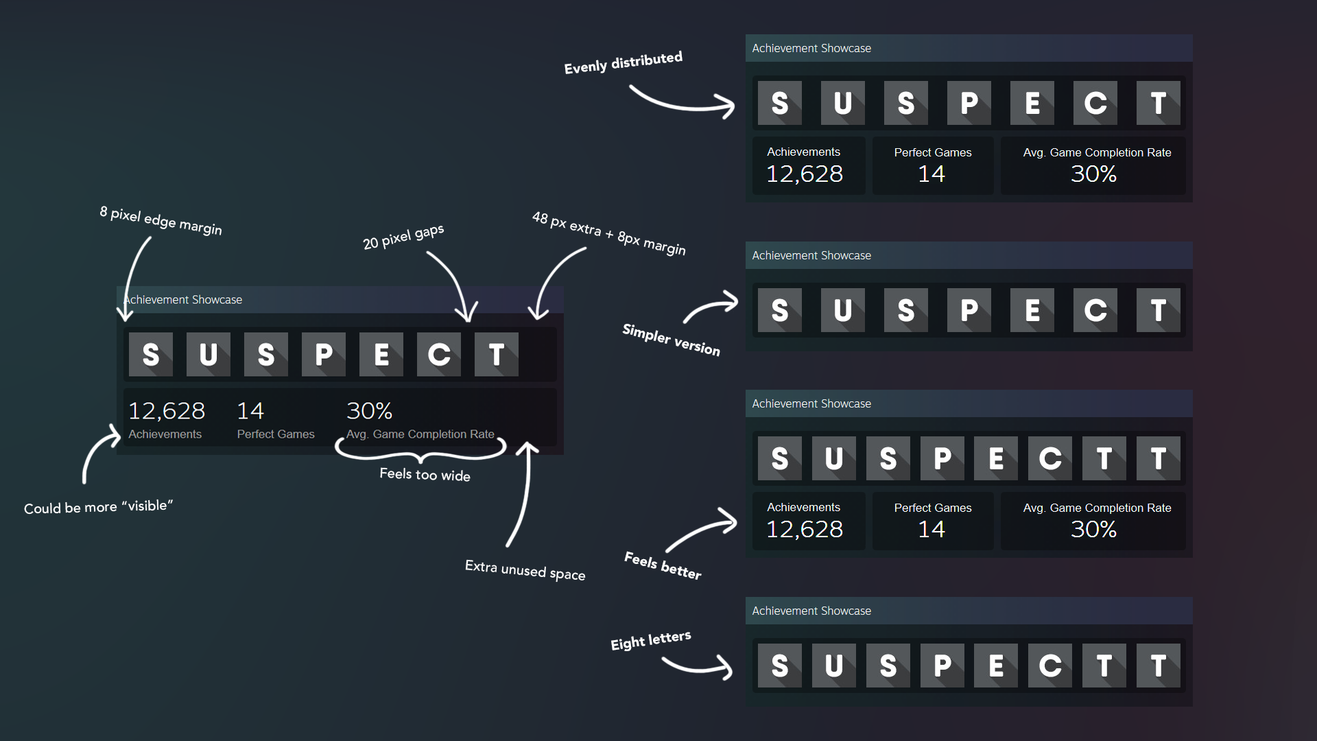 TL; DR - visual representation