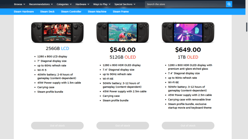 Introduction: When Handheld Gaming's Most Anticipated Device Disappears - contextual illustration