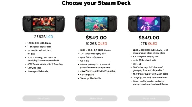 Supply Chain Realities: Why This Won't Fix Quickly - visual representation