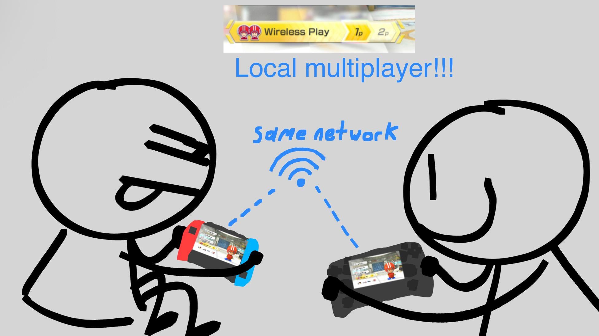 Connectivity and Multiplayer - contextual illustration