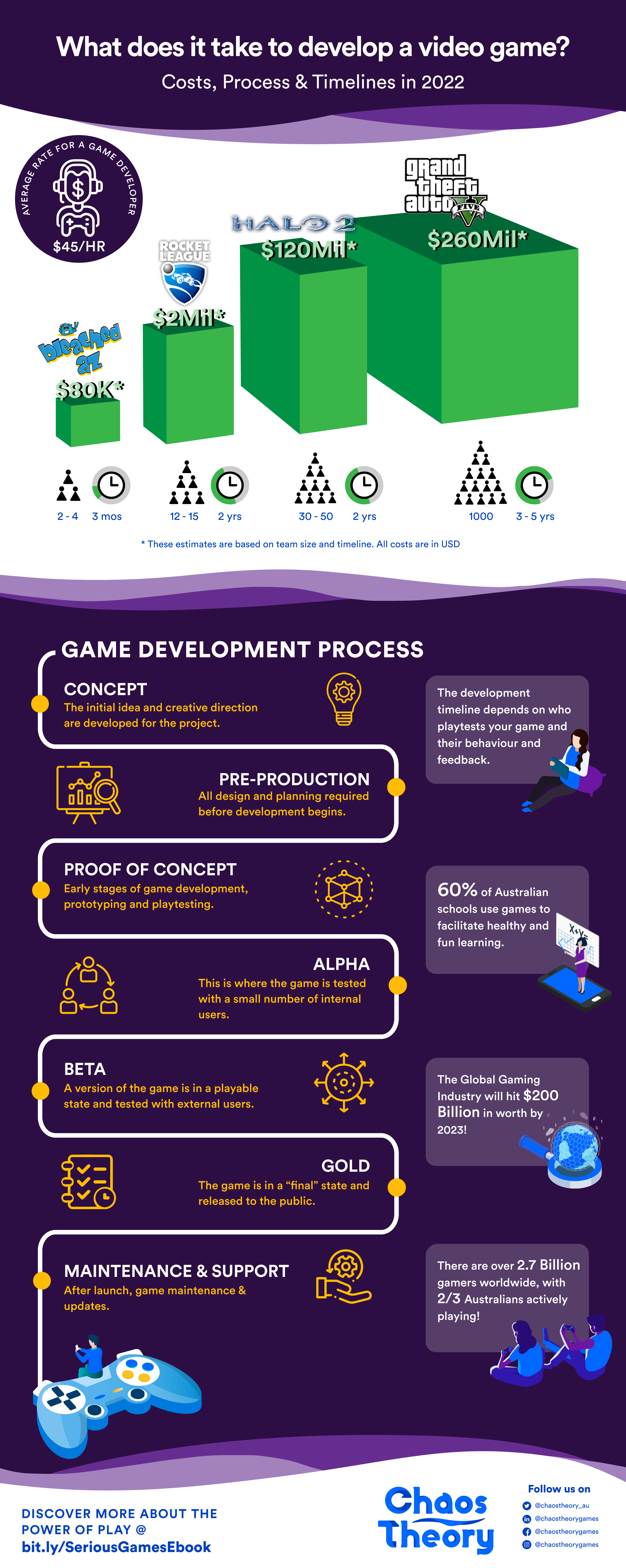 How This Feature Changes the Power Dynamics - visual representation