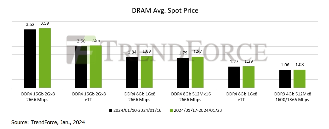 Valve's Structural Disadvantage: Why Large Console Makers Have Pricing Power - visual representation