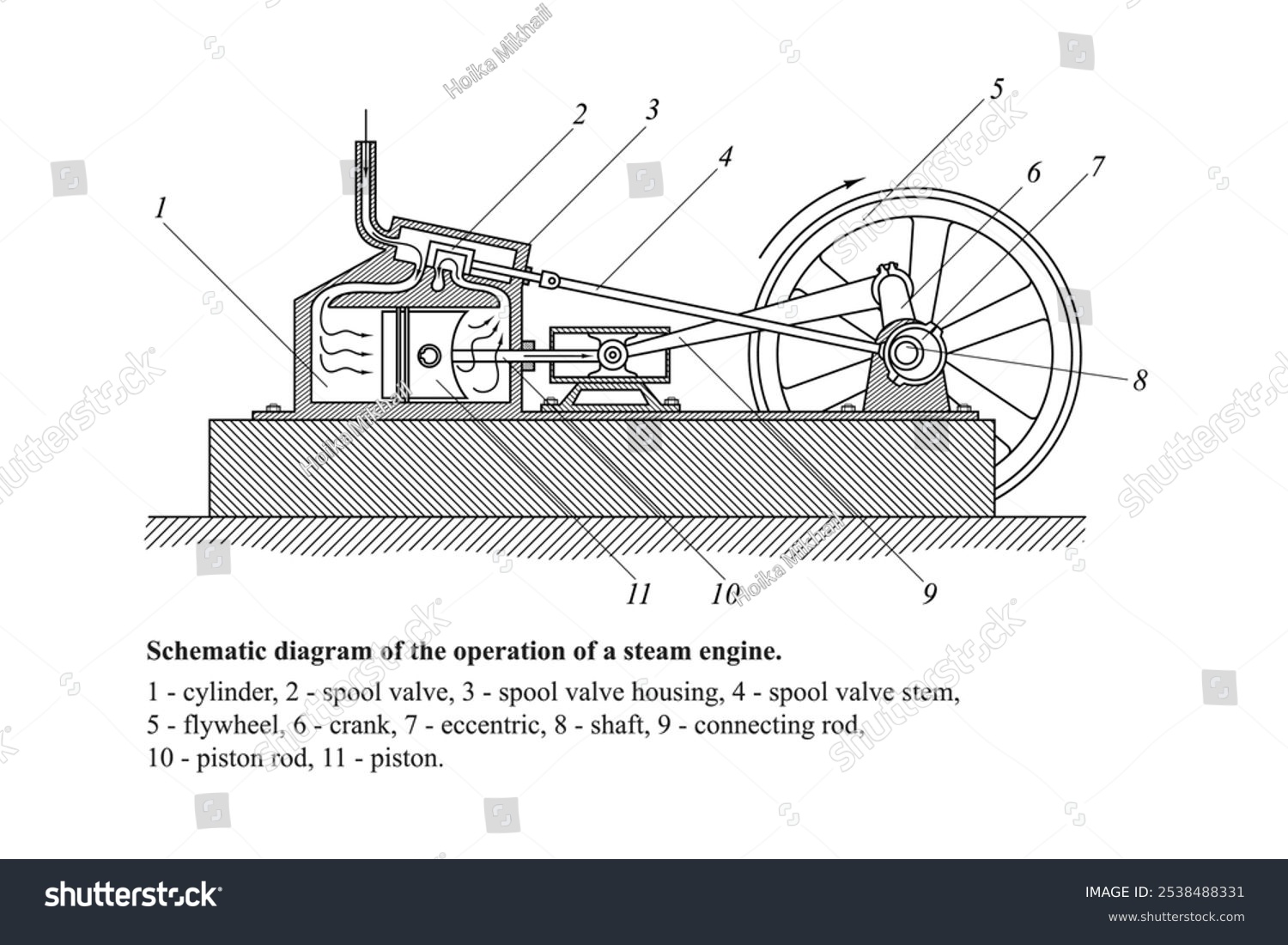Practical Implementation Guide for Building a Steam Machine - contextual illustration