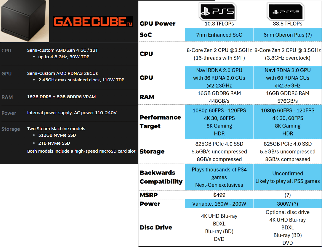 Manufacturing Complexity: Why More Than Just RAM Matters - visual representation