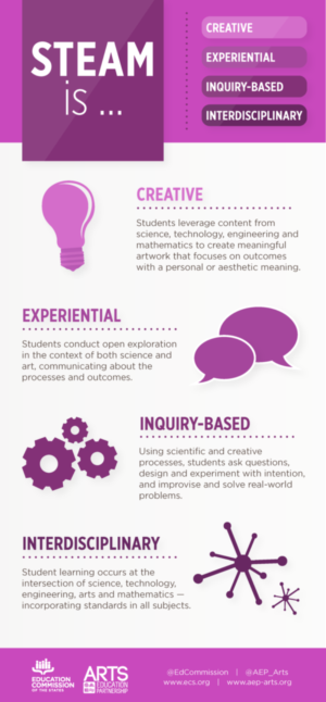 The Privacy Angle: Why Opt-In Matters - visual representation