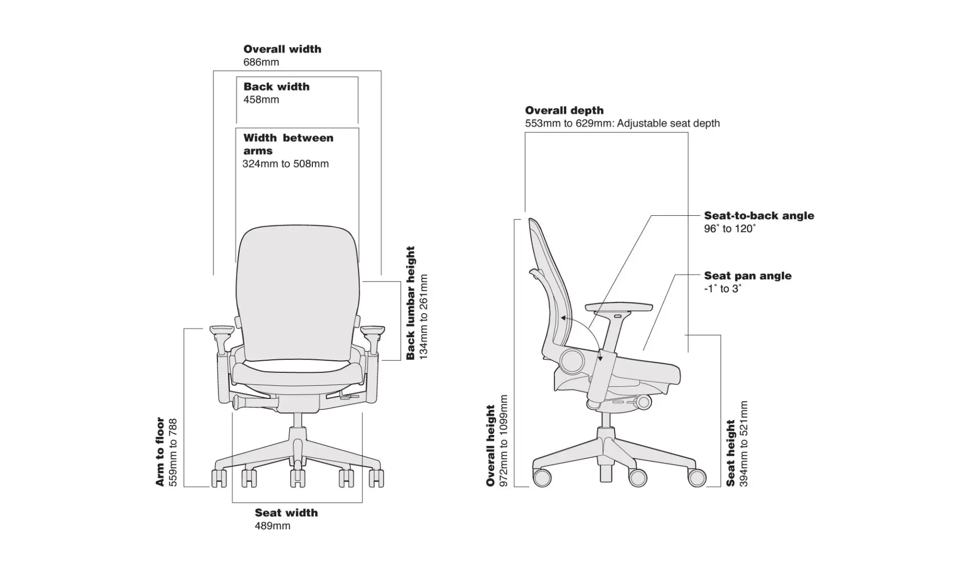 What Makes the Steelcase Leap Different: The Engineering Story - contextual illustration