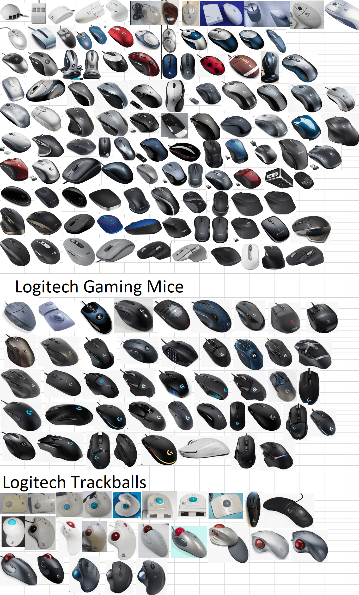 The Evolution of Gaming Mice - contextual illustration