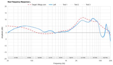 Audio Quality: The Real Test - contextual illustration