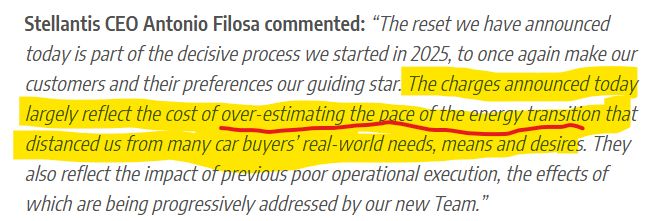 The Supply Chain Vulnerability - visual representation