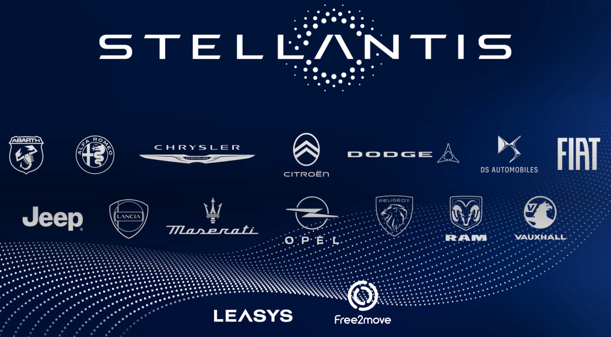 TL; DR - visual representation