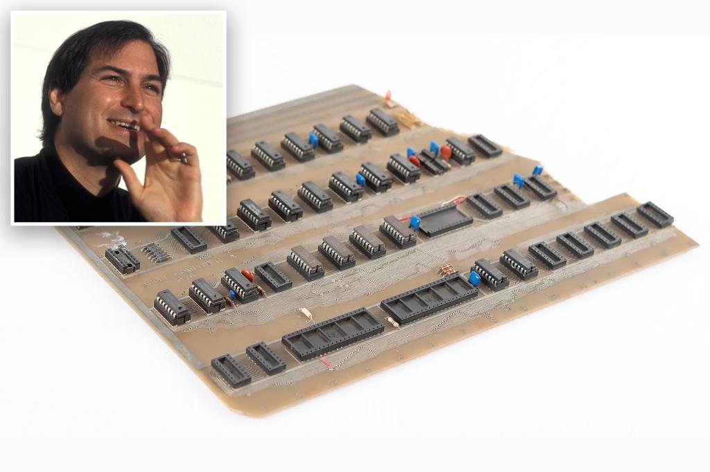 FAQ - visual representation