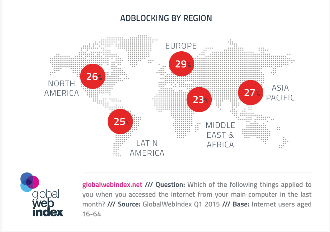 Privacy, Legal Process, and Information Disclosure - visual representation