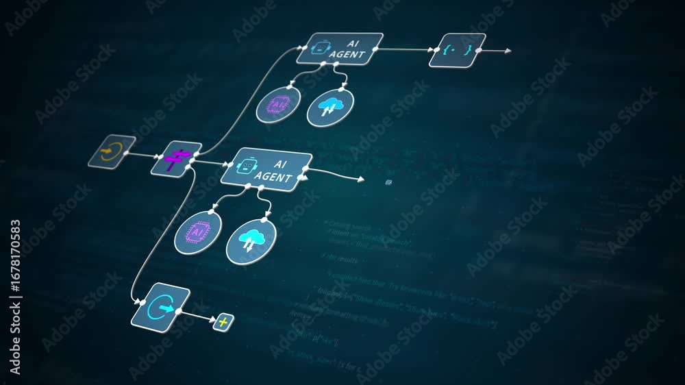 Case Studies: AI in the Film Industry - visual representation