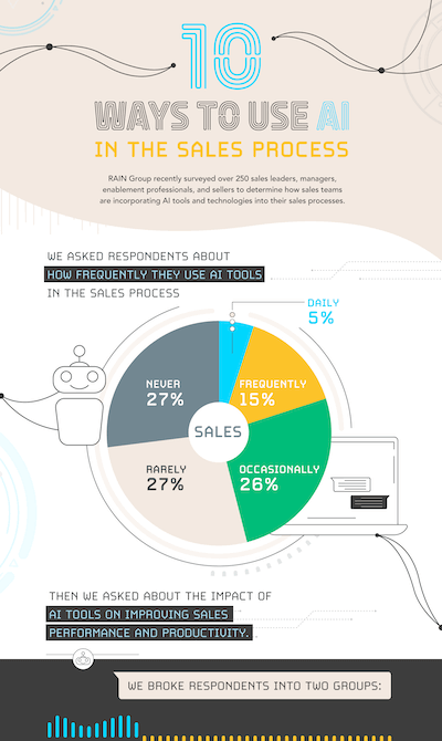 Predictive Analytics and Forecasting - contextual illustration