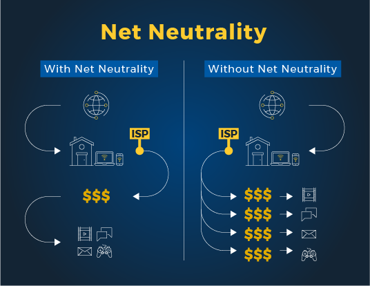 The Global Movement to Reclaim the Web - visual representation