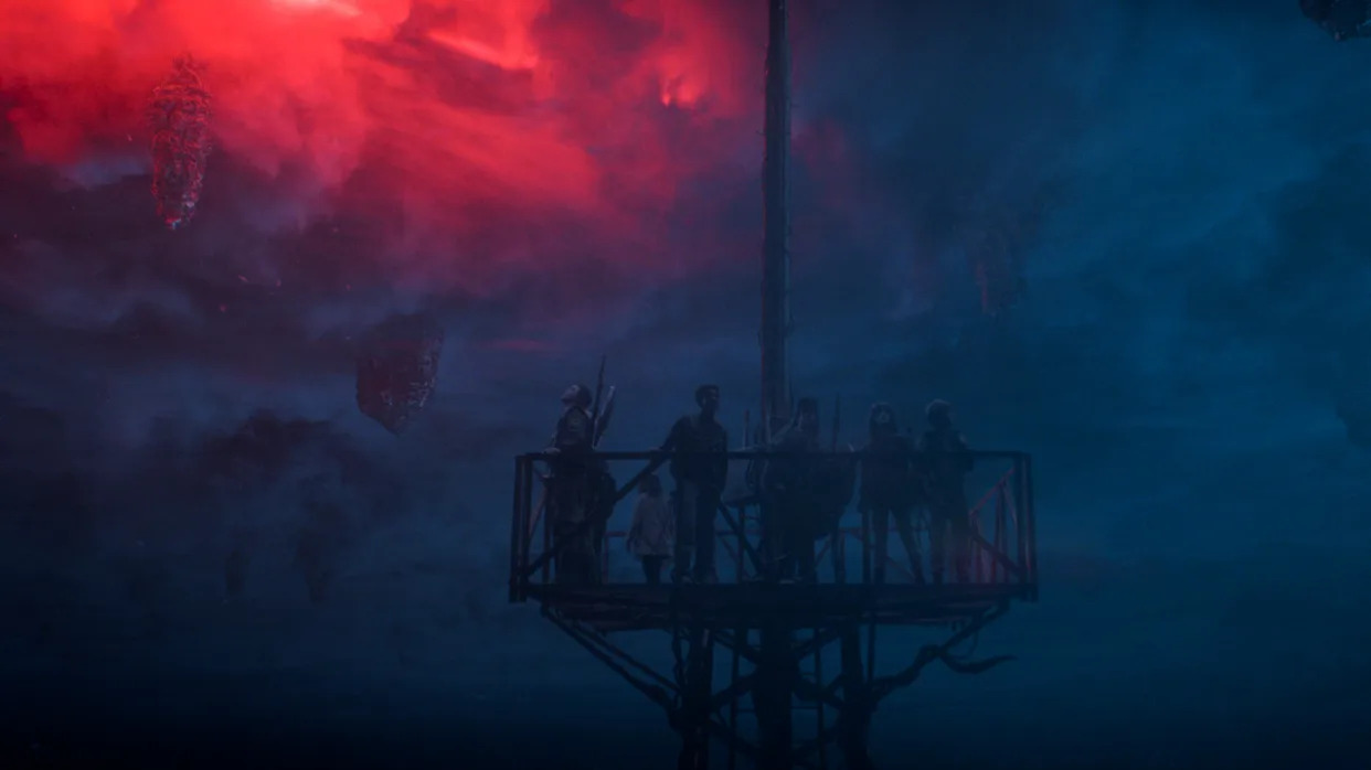 TL; DR - visual representation