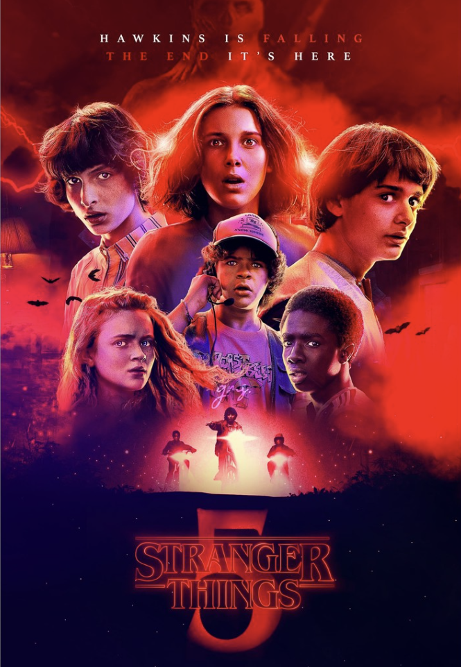 FAQ - visual representation