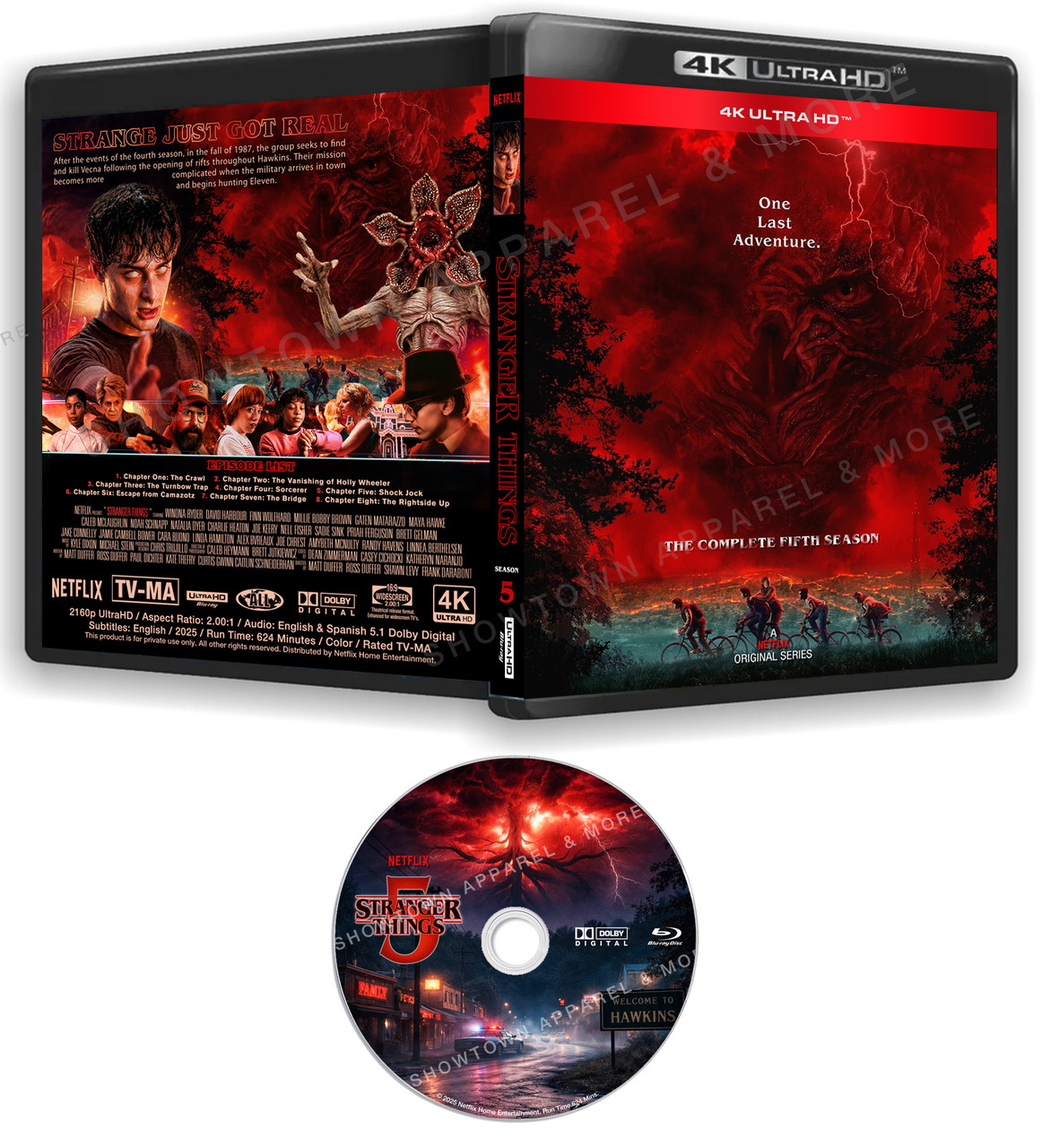 FAQ - visual representation