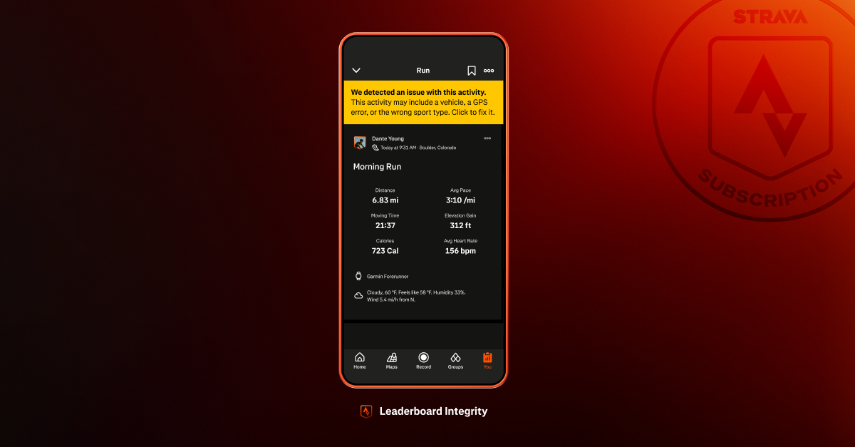 Why Users Requested These Specific Activities - visual representation