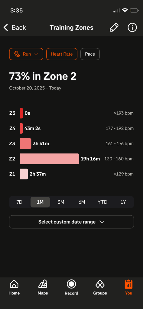 Why This Matters for Your Fitness Tracking - visual representation