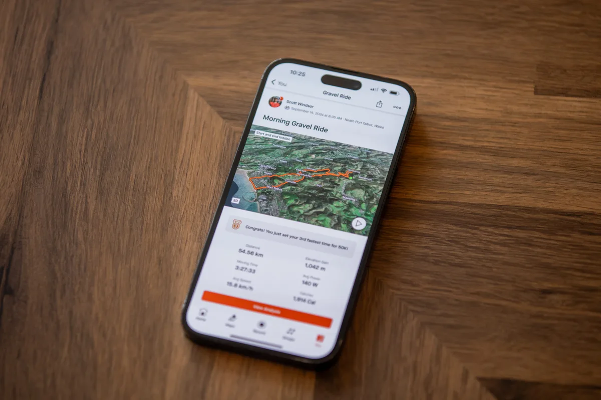 FAQ - visual representation