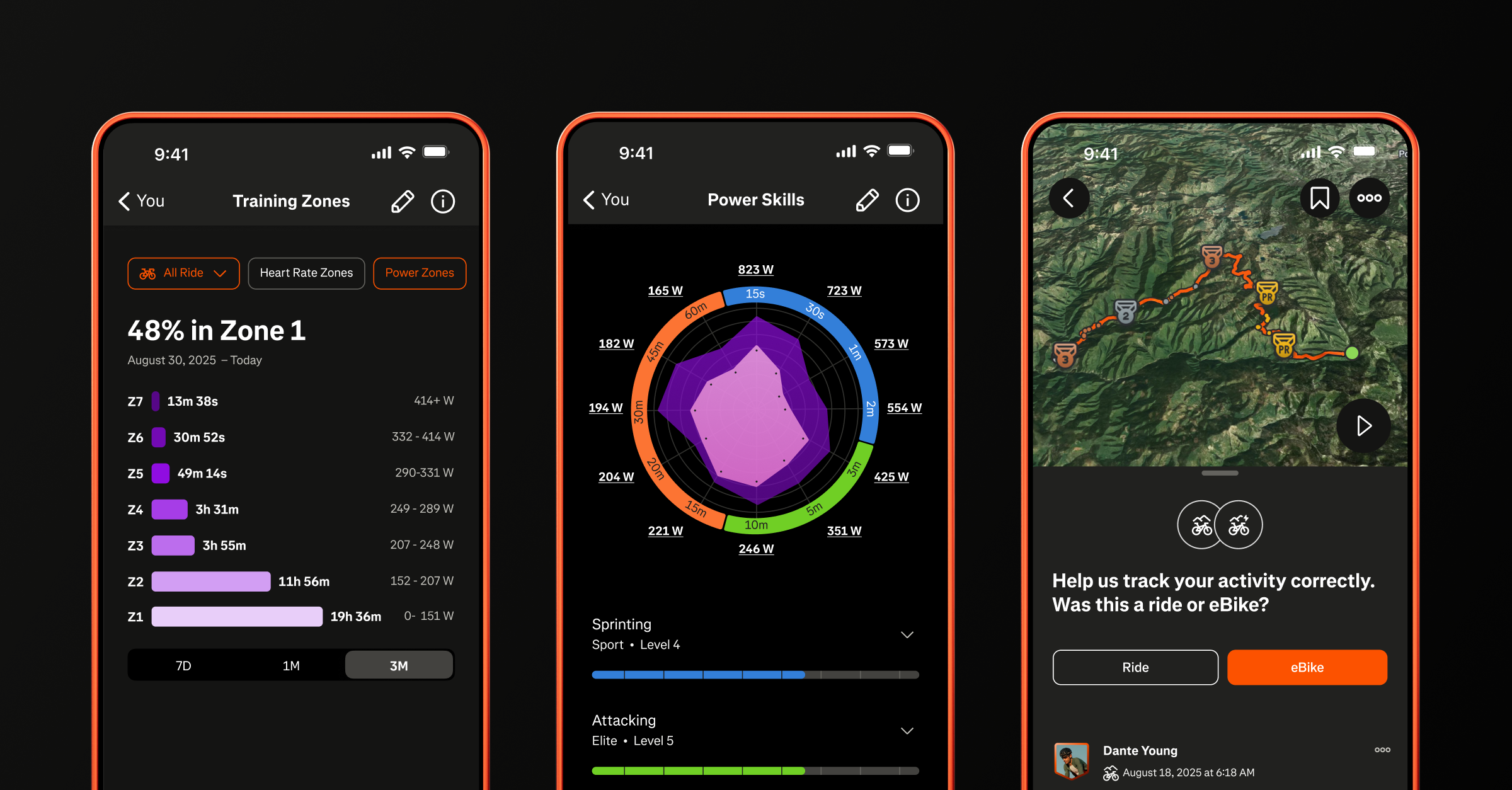 How Activity Expansion Drives Platform Growth - visual representation
