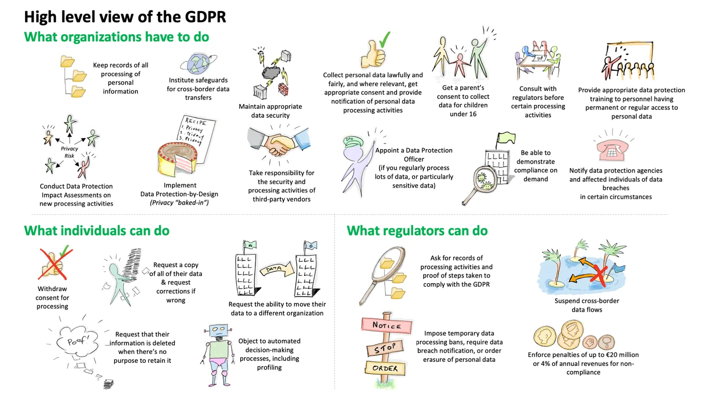 Implementation Guide for Companies - contextual illustration