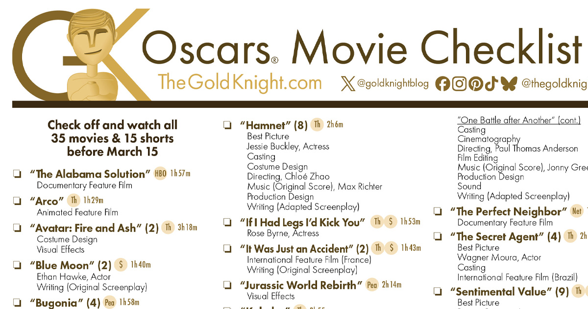 TL; DR - visual representation