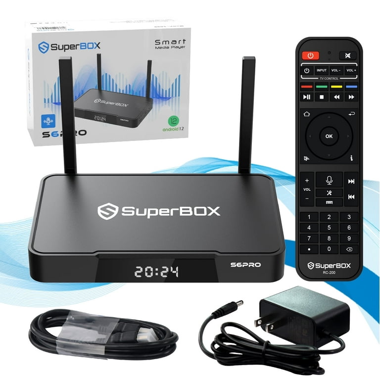 FAQ - visual representation