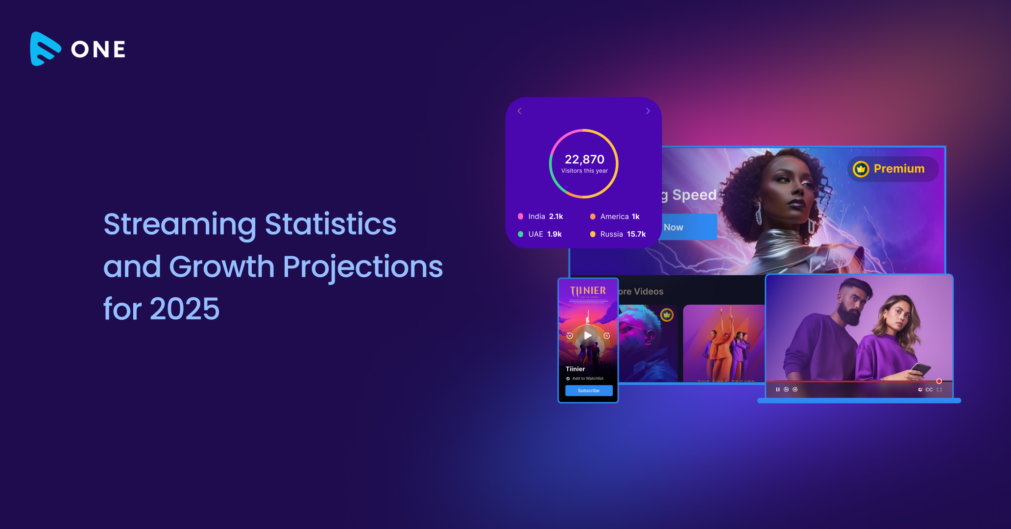 Looking Beyond 2026 - visual representation